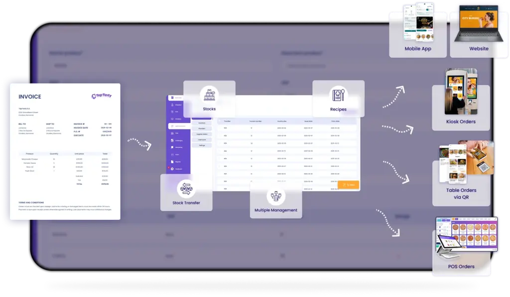 inventory management taptasty
